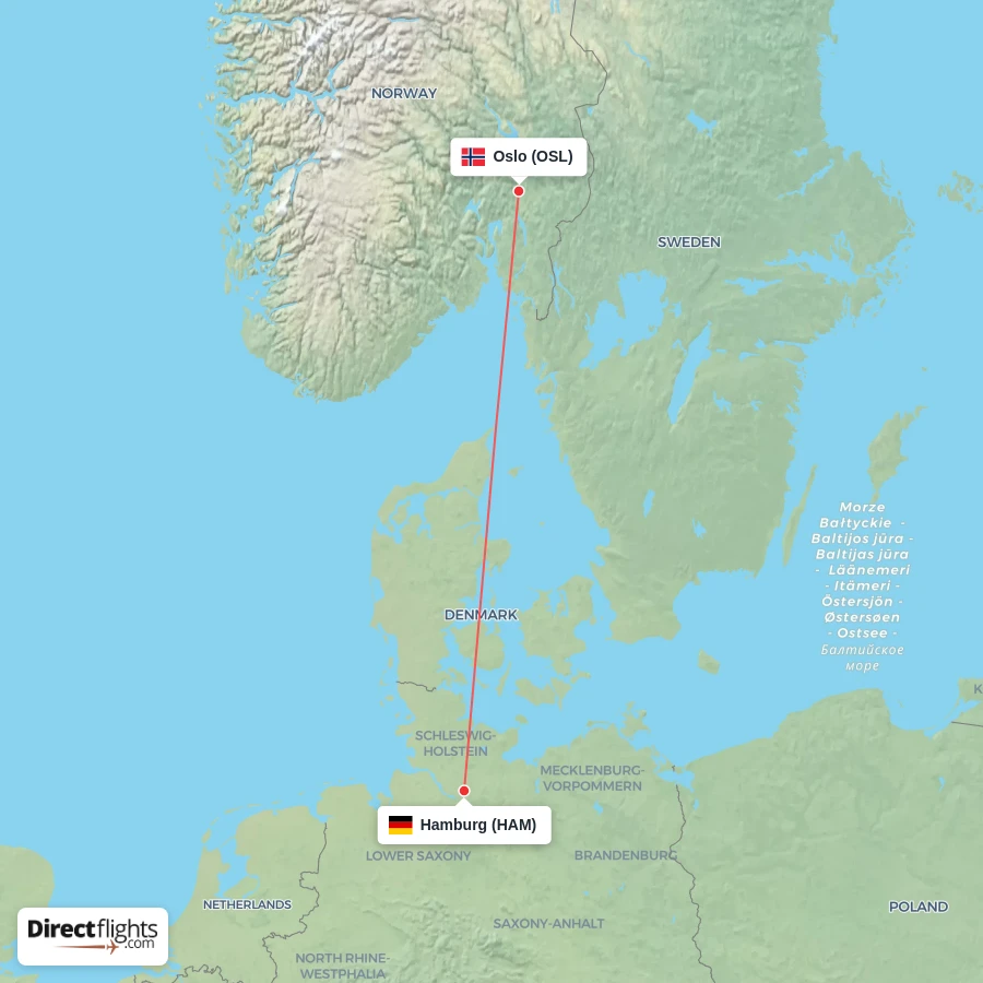 HAM - OSL route map