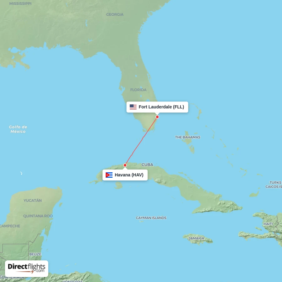 HAV - FLL route map
