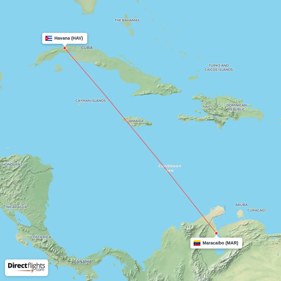 HAV - MAR route map