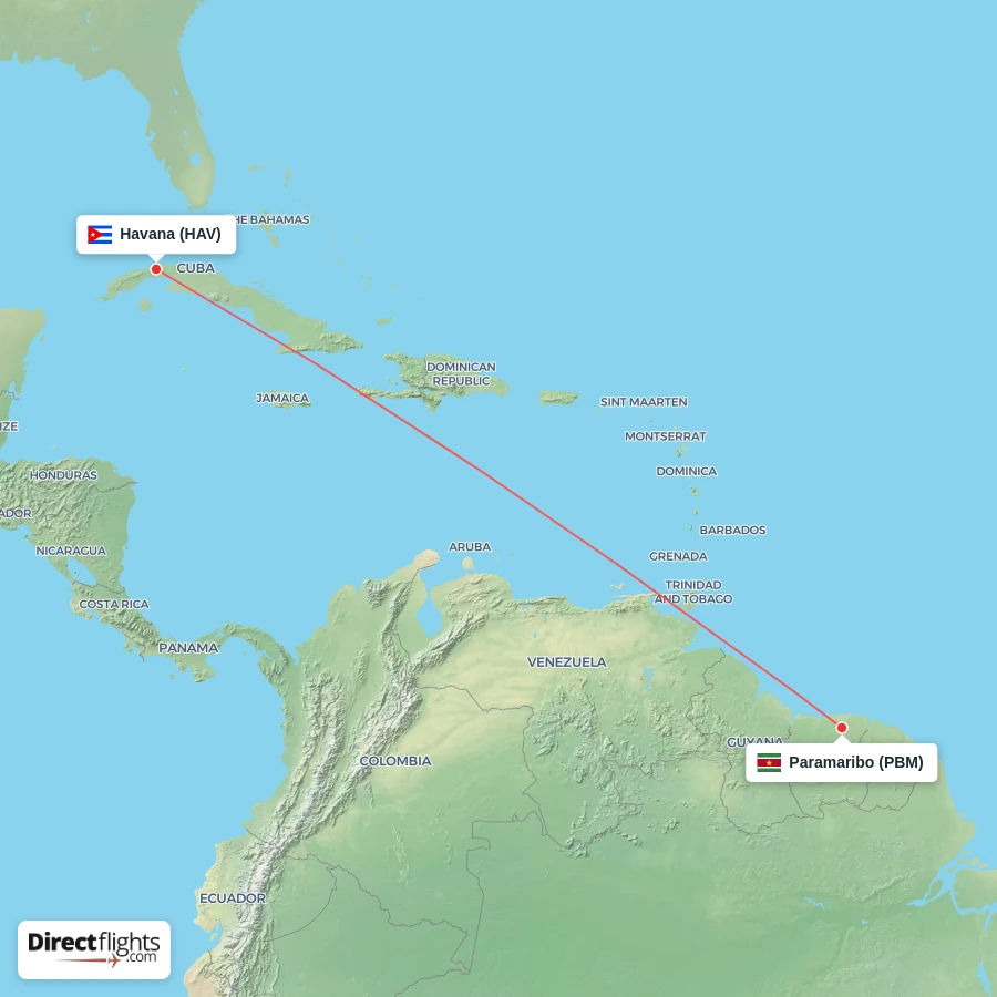 HAV - PBM route map