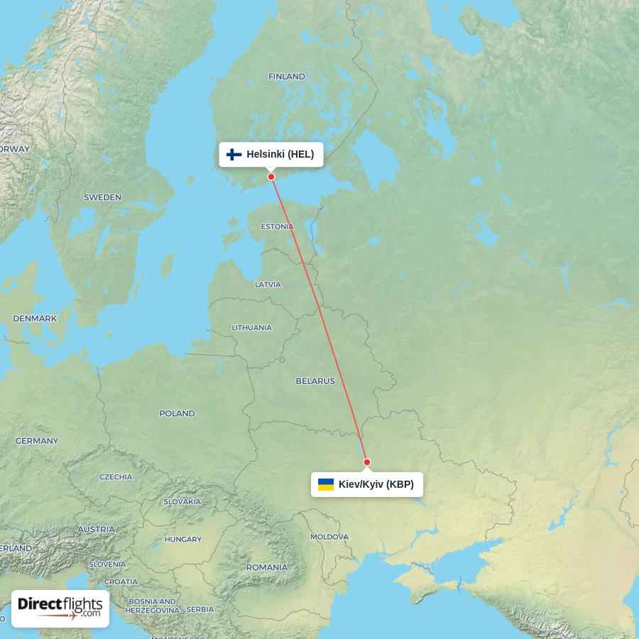 HEL - KBP route map