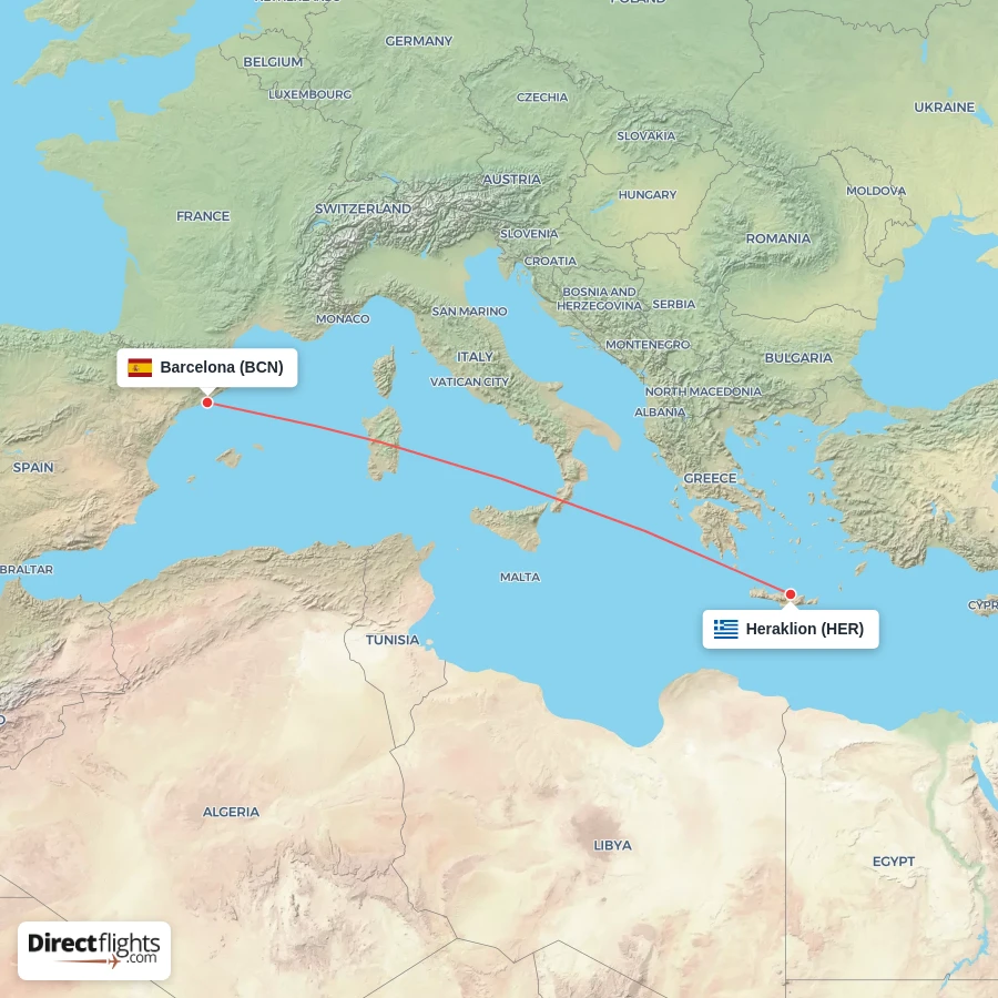 HER - BCN route map