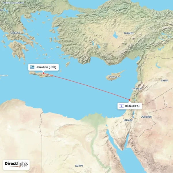 Heraklion - Haifa direct flight map