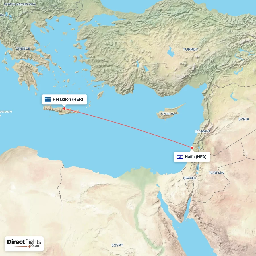 HER - HFA route map