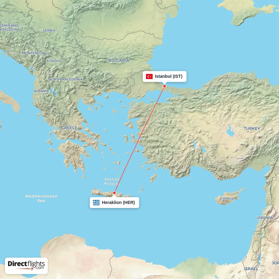 HER - IST route map