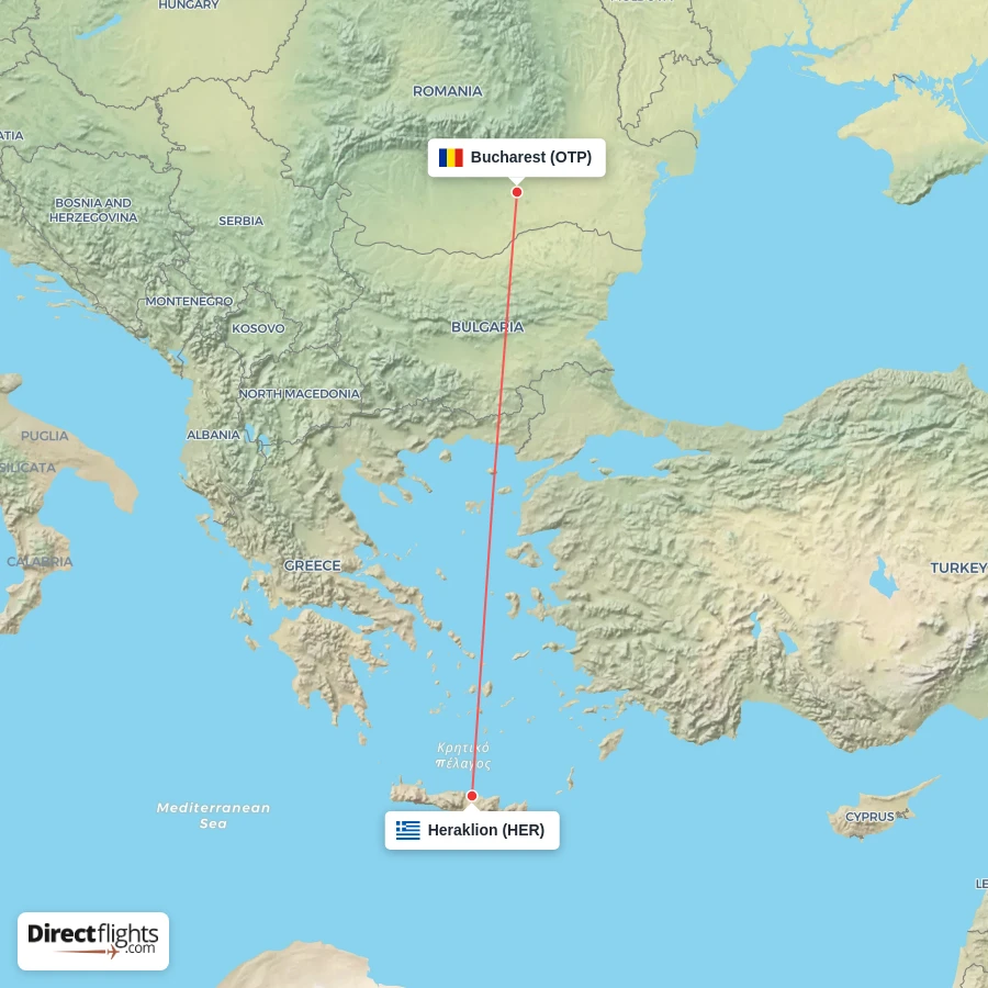 HER - OTP route map