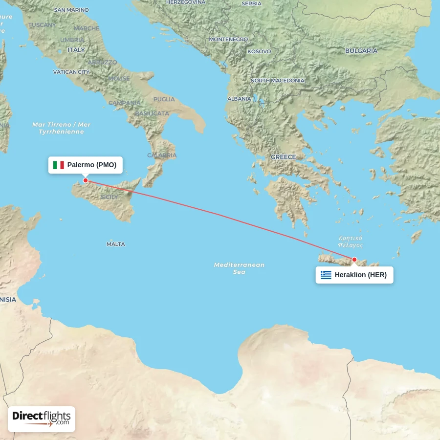 HER - PMO route map