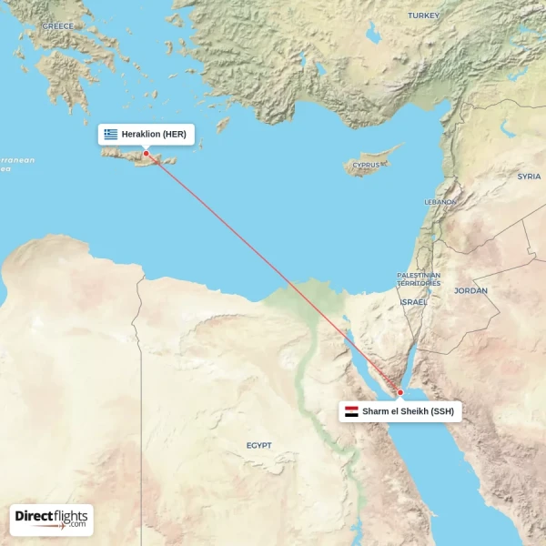 Heraklion - Sharm el Sheikh direct flight map