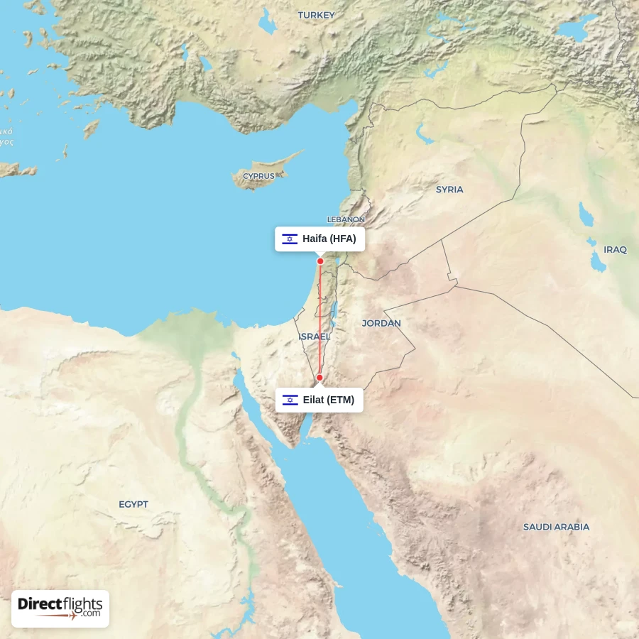 HFA - ETM route map