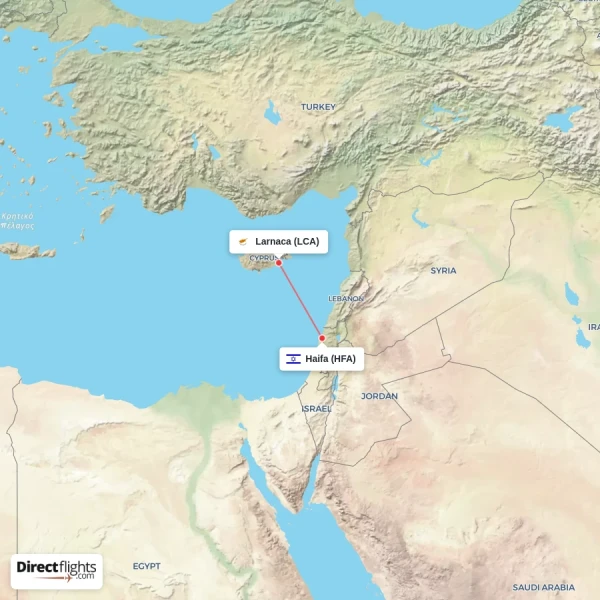 Haifa - Larnaca direct flight map