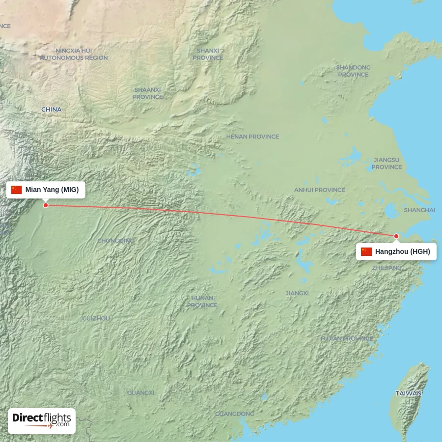 HGH - MIG route map