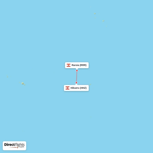 Hikueru - Raroia direct flight map