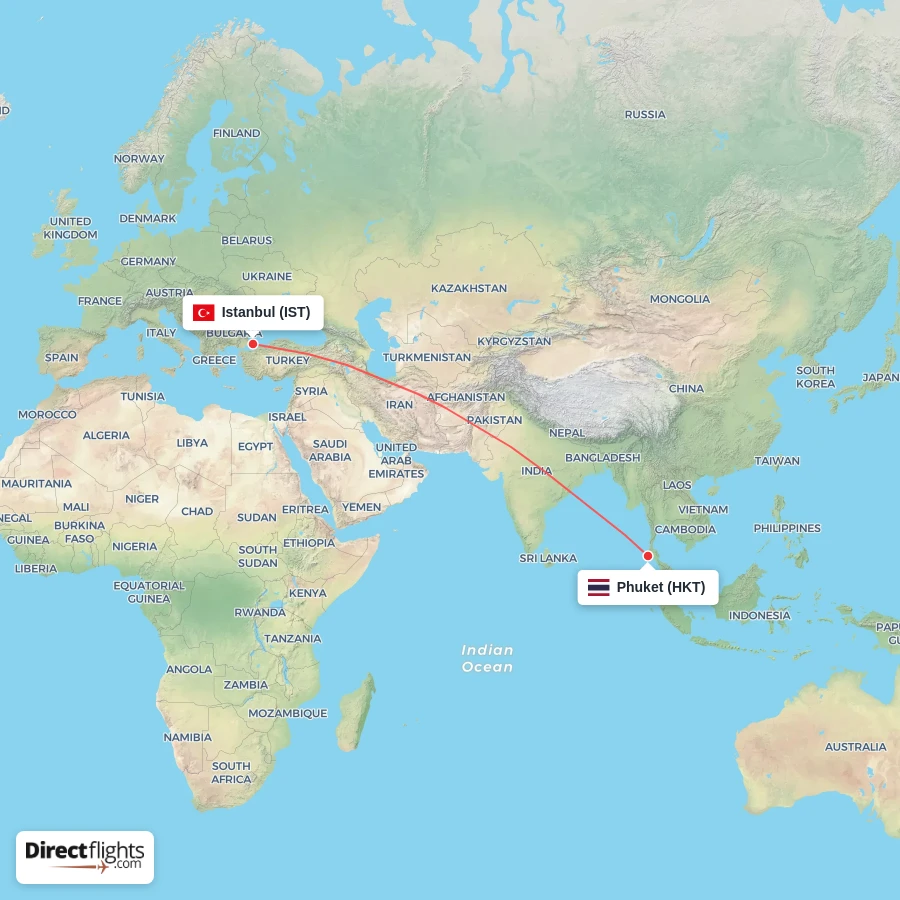 HKT - IST route map