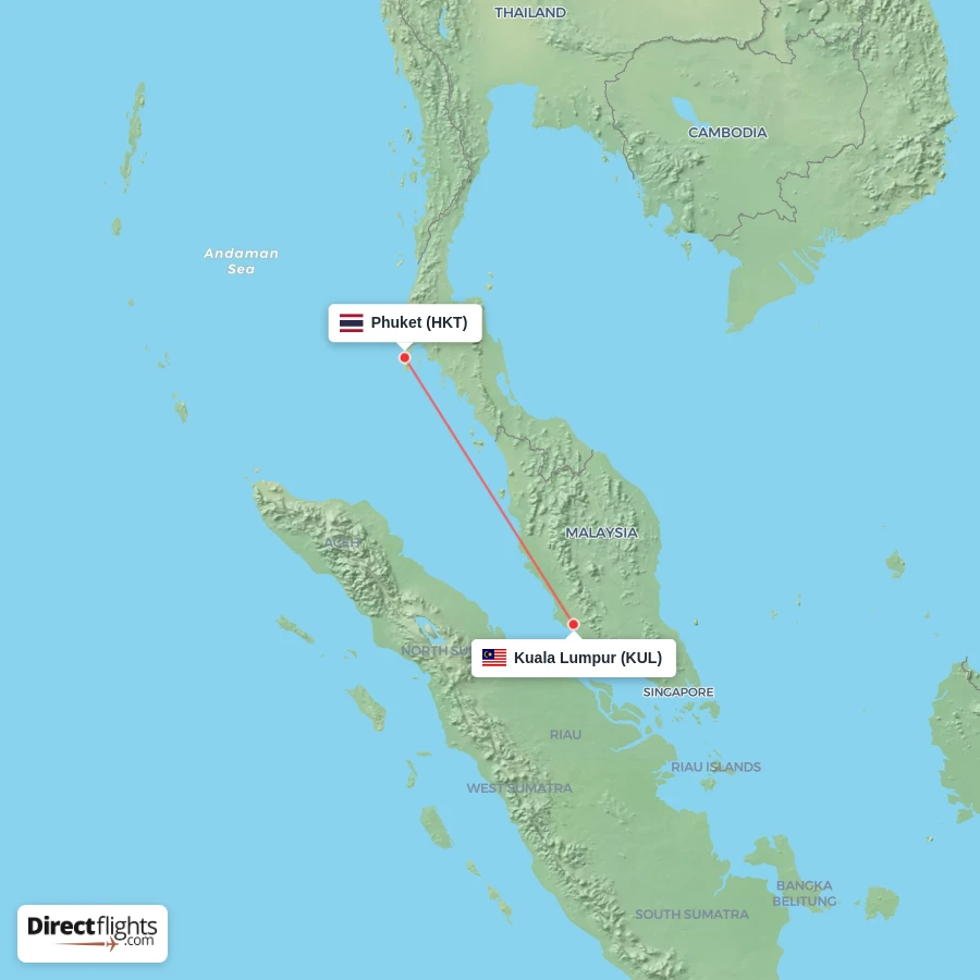 HKT - KUL route map
