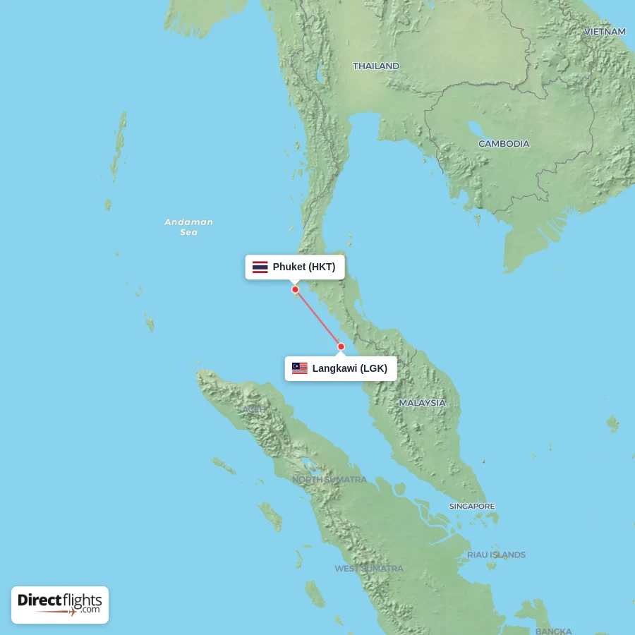 HKT - LGK route map