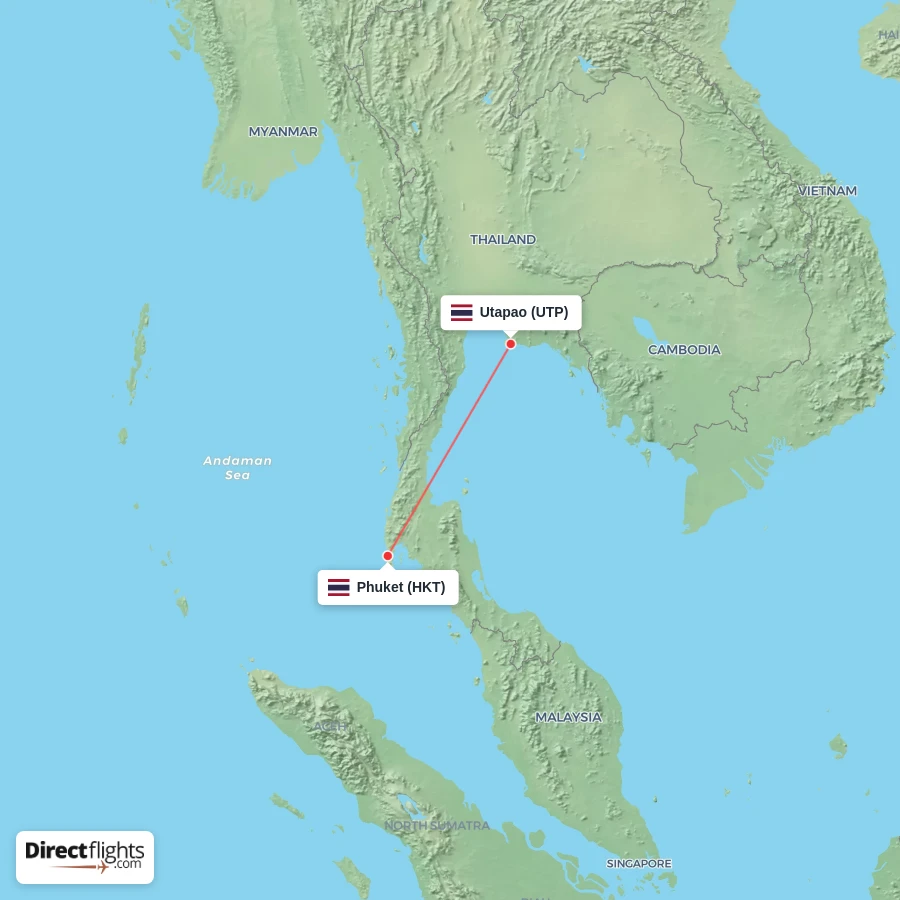 HKT - UTP route map
