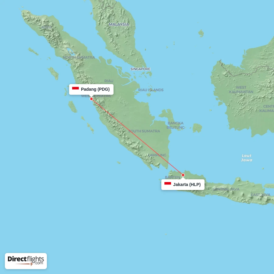 HLP - PDG route map