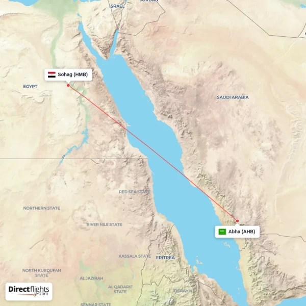Sohag - Abha direct flight map