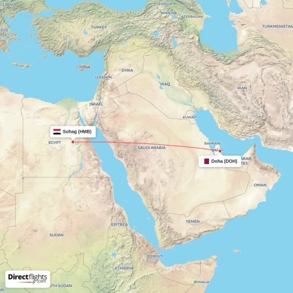 Sohag - Doha direct flight map