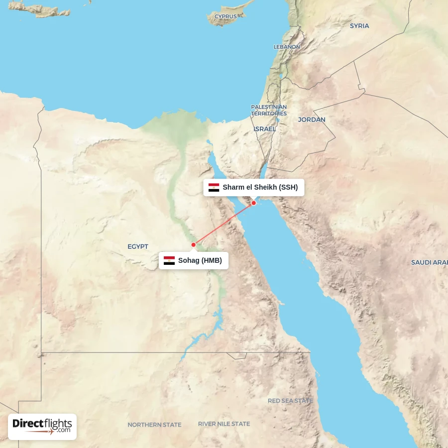 HMB - SSH route map