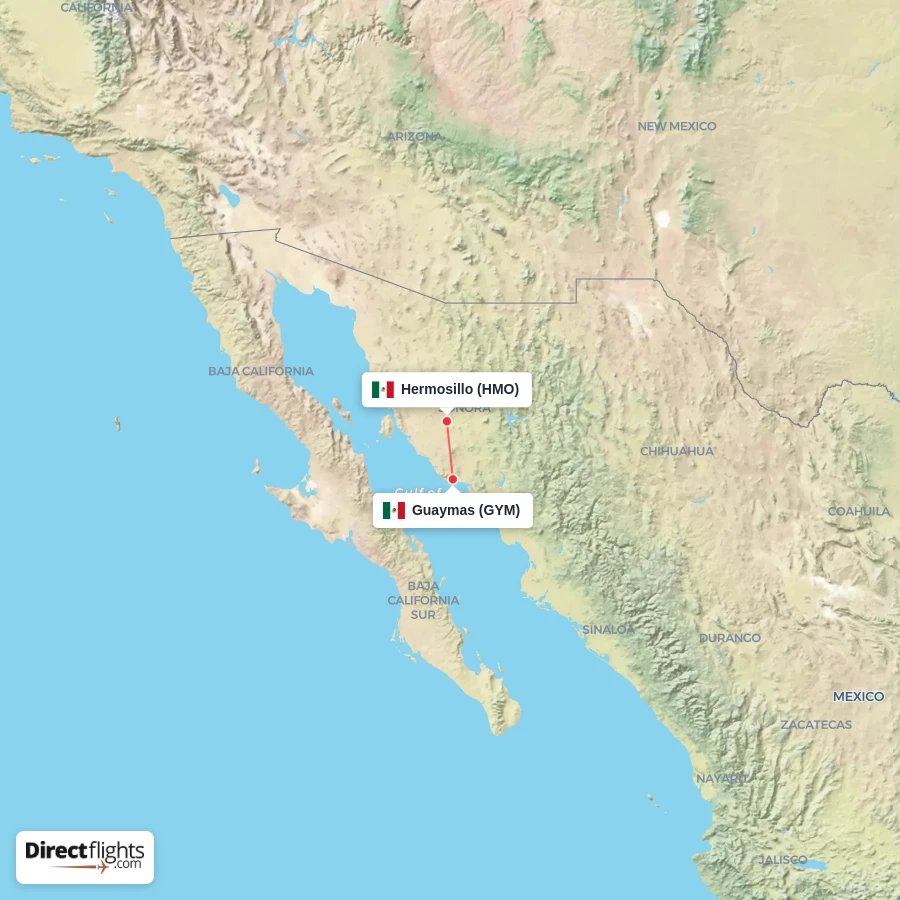HMO - GYM route map