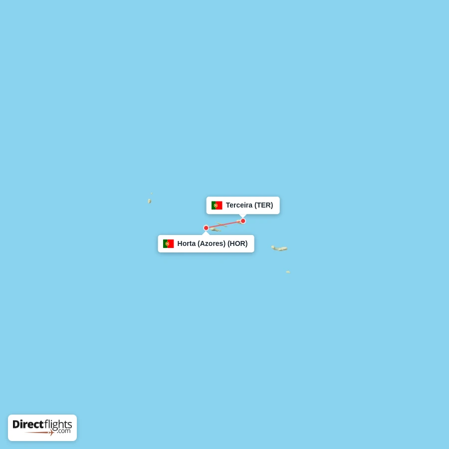HOR - TER route map