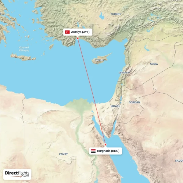 Hurghada - Antalya direct flight map