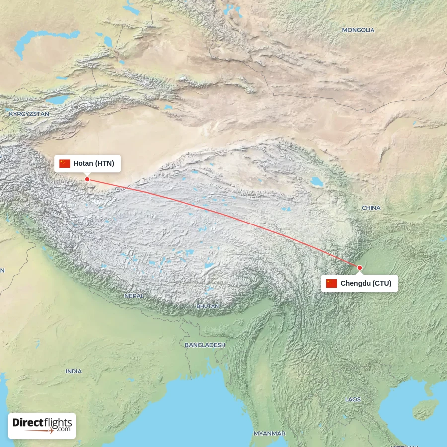 HTN - CTU route map