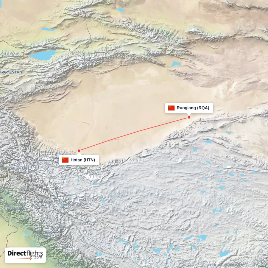 HTN - RQA route map