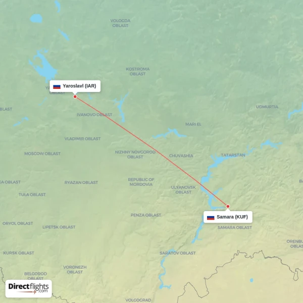 Yaroslavl - Samara direct flight map