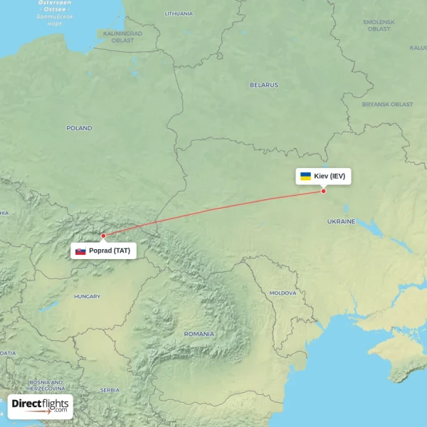 Kiev - Poprad direct flight map