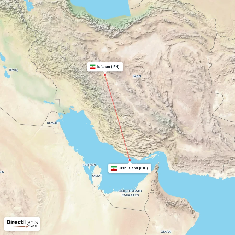 IFN - KIH route map