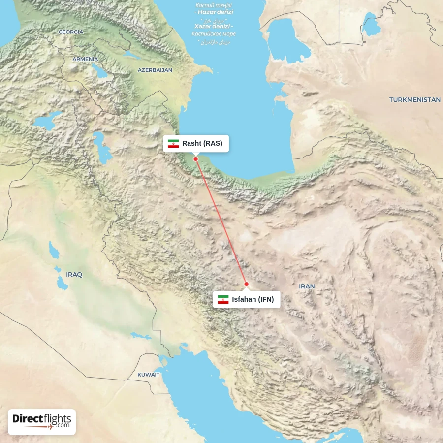 IFN - RAS route map