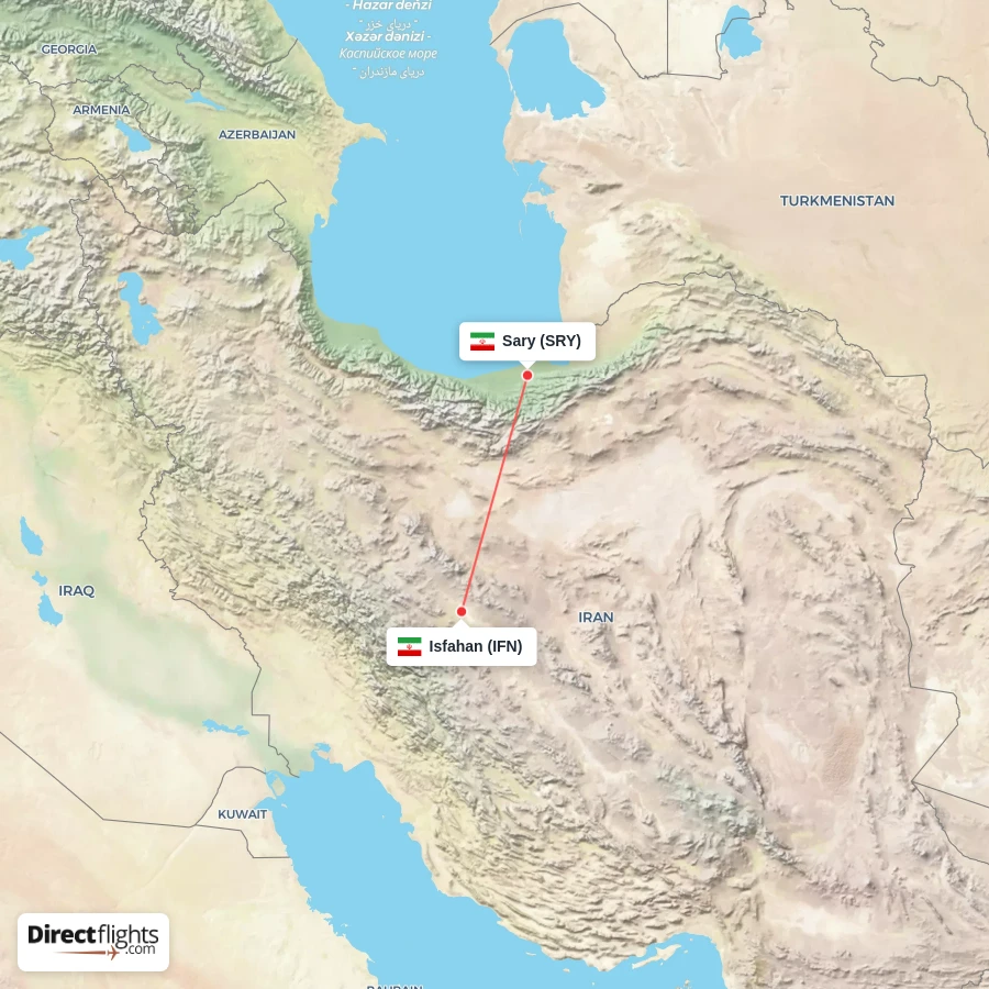 IFN - SRY route map