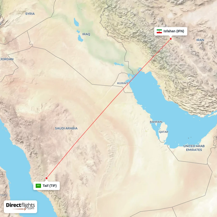 IFN - TIF route map