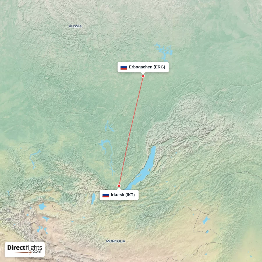 IKT - ERG route map