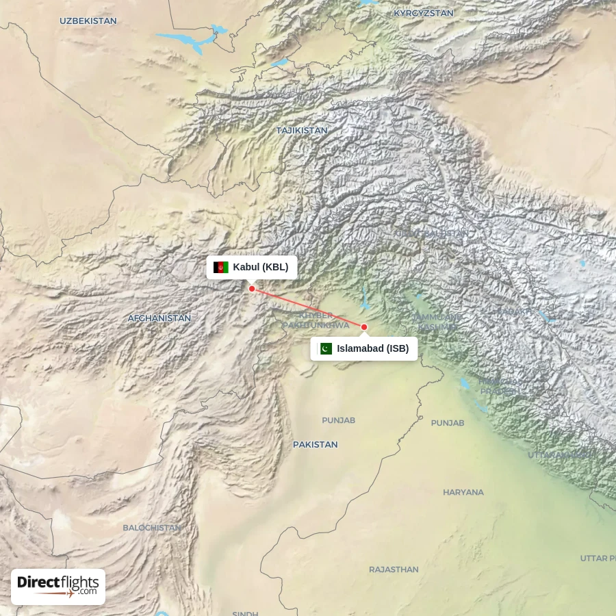 ISB - KBL route map