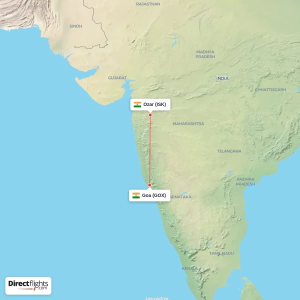 Ozar - Goa direct flight map
