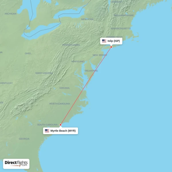 Islip - Myrtle Beach direct flight map
