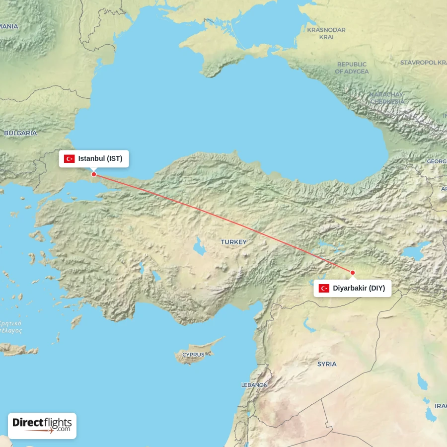 IST - DIY route map