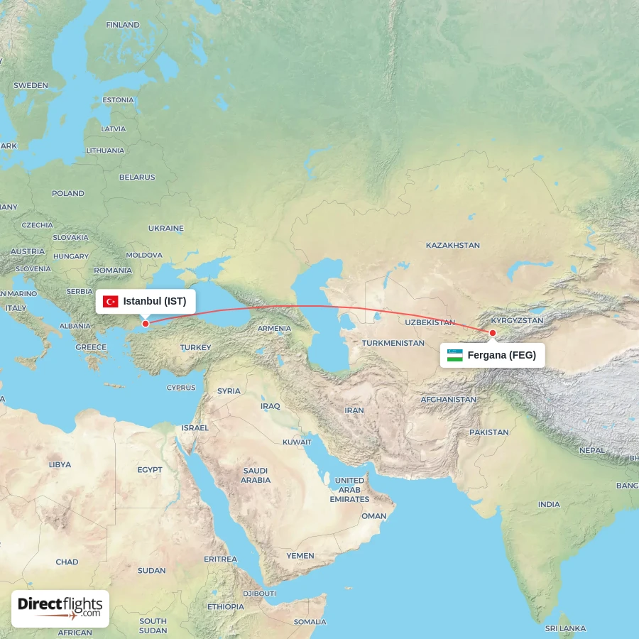 IST - FEG route map