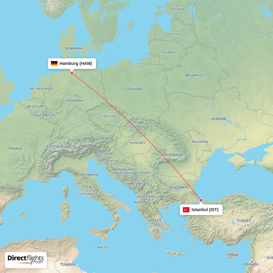 IST - HAM route map