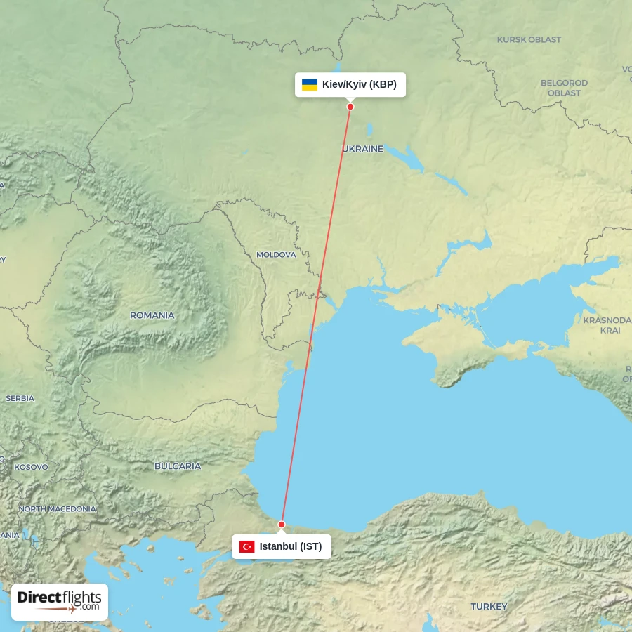 IST - KBP route map
