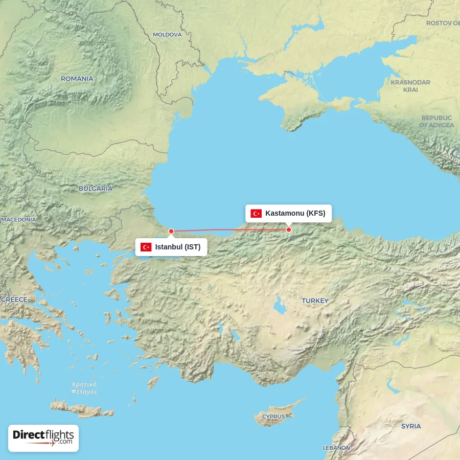 IST - KFS route map