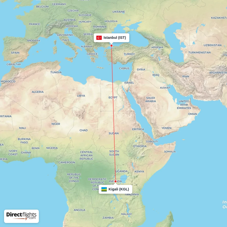 IST - KGL route map