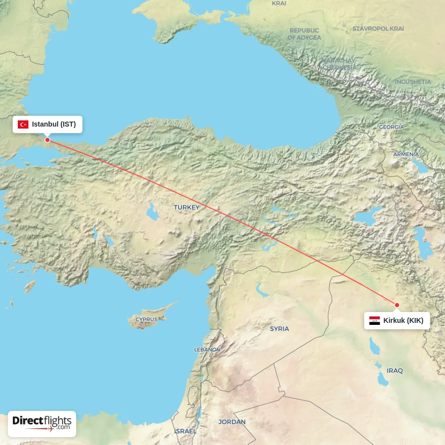 IST - KIK route map