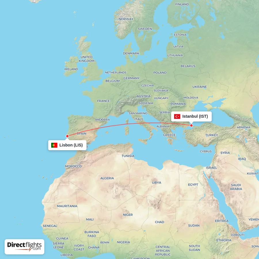 IST - LIS route map