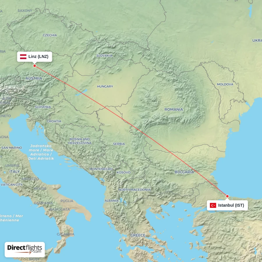 IST - LNZ route map