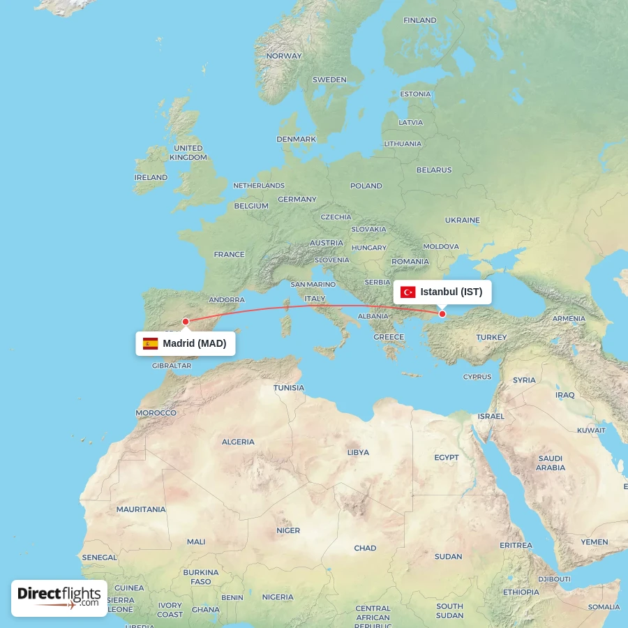 IST - MAD route map