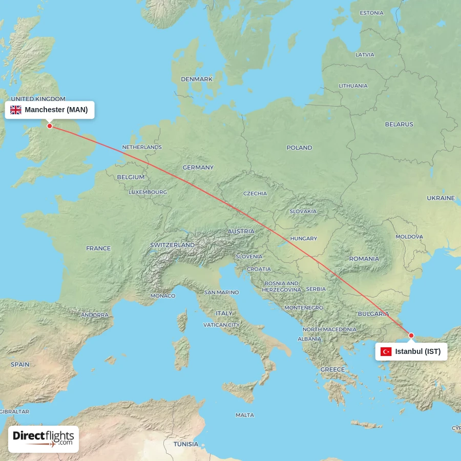 IST - MAN route map